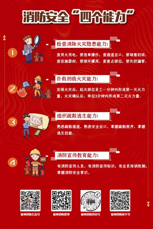 消防安全四個(gè)能力是指哪四個(gè)-圖1