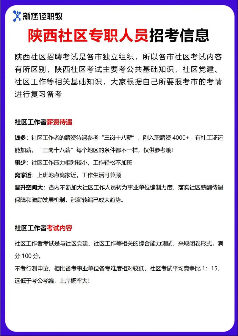 居委會怎么考進去 進社區工作要什么條件-圖1