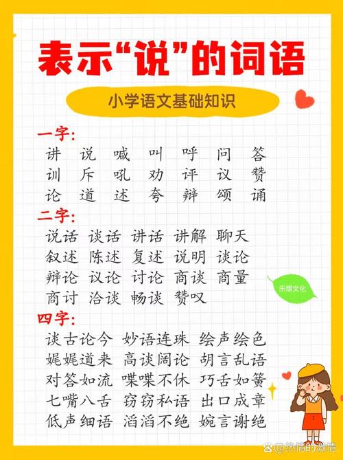 描寫說的成語-圖1