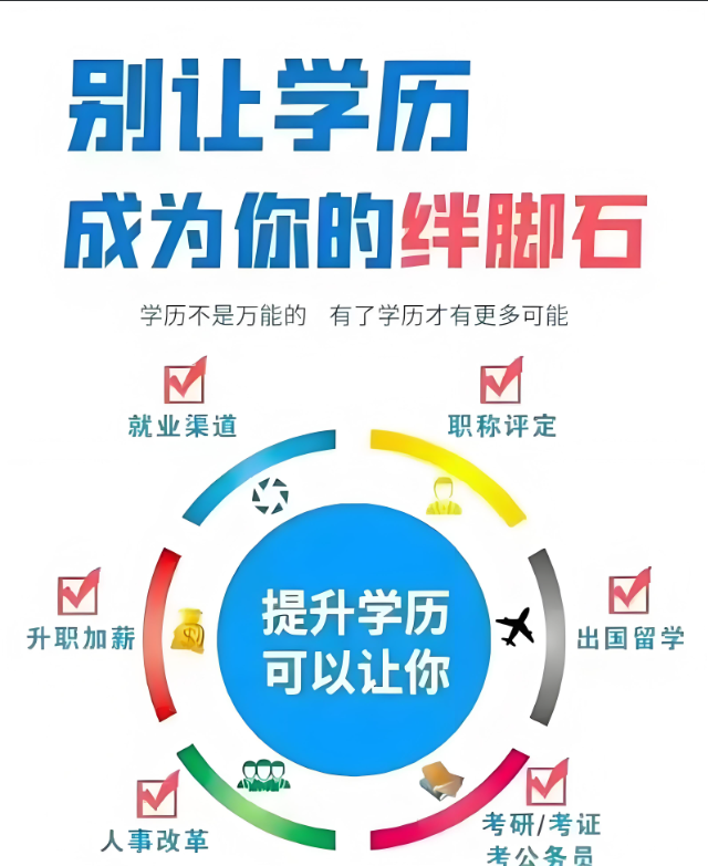 初中學歷能報安徽高起專嗎？2025年最新政策解讀-圖1